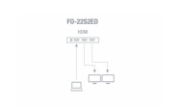 Immagine di SPLITTER HDMI 1 INGRESSO 2 USCITE