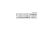 Immagine di TWEETER ANULARE, 30 W, 8 OHM