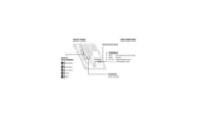Immagine di AMPLIFICATORE MULTI-ROOM HI-FI, WI-FI, BLUETOOTH