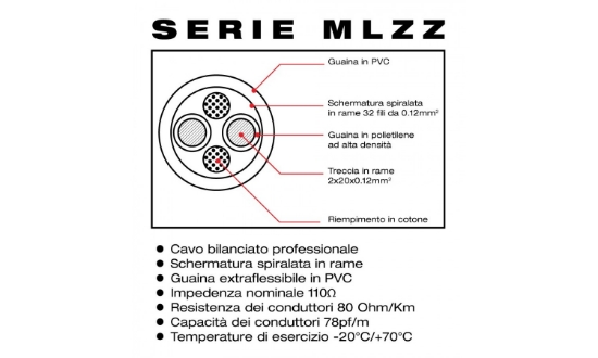 Immagine di CAVO MICROFONICO XLRM-XLRF LUNGHEZZA20 M