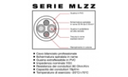 Immagine di CAVO MICROFONICO XLRM-XLRF LUNGHEZZA20 M