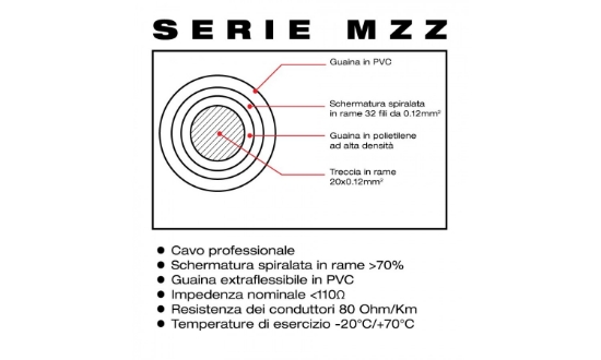 Immagine di CAVO SPEAKER SPINOTTO XLR - JACK SBILANCIATO 6,35MM LOW NOISE 5M