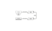 Immagine di SET DI TRASMISSIONE POWER OVER ETHERNET,