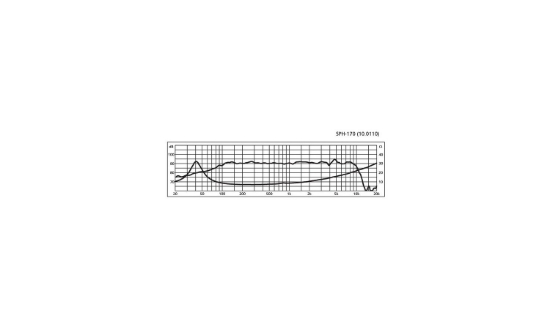 Immagine di WOOFER/MIDRANGE HI-FI, 50 W, 8 OHM