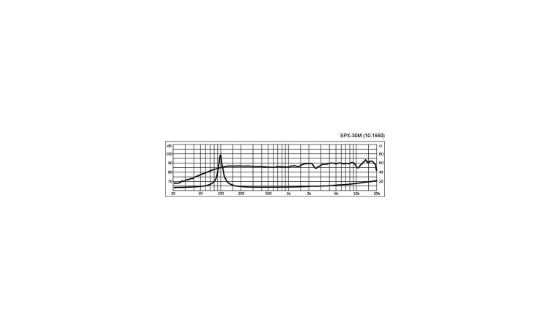 Immagine di ALTOPARLANTE HIFI A LARGA BANDA,20 W, 8OHM