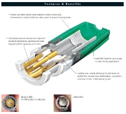 Immagine di NEUTRIK - Bnc pin 0,7mm