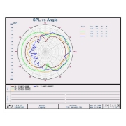 Immagine di HK AUDIO - Diffusore bianco